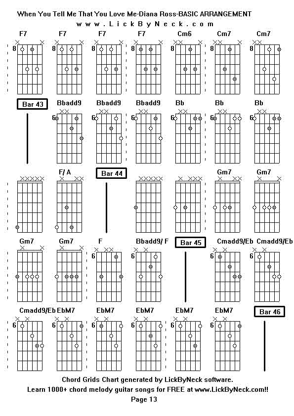 Chord Grids Chart of chord melody fingerstyle guitar song-When You Tell Me That You Love Me-Diana Ross-BASIC ARRANGEMENT,generated by LickByNeck software.